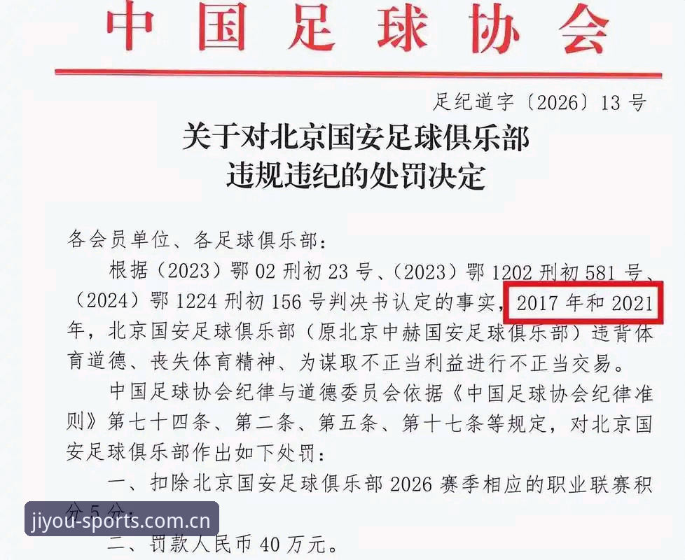 中国足协第三批禁足名单深度解读：足球反腐风暴完整指南
