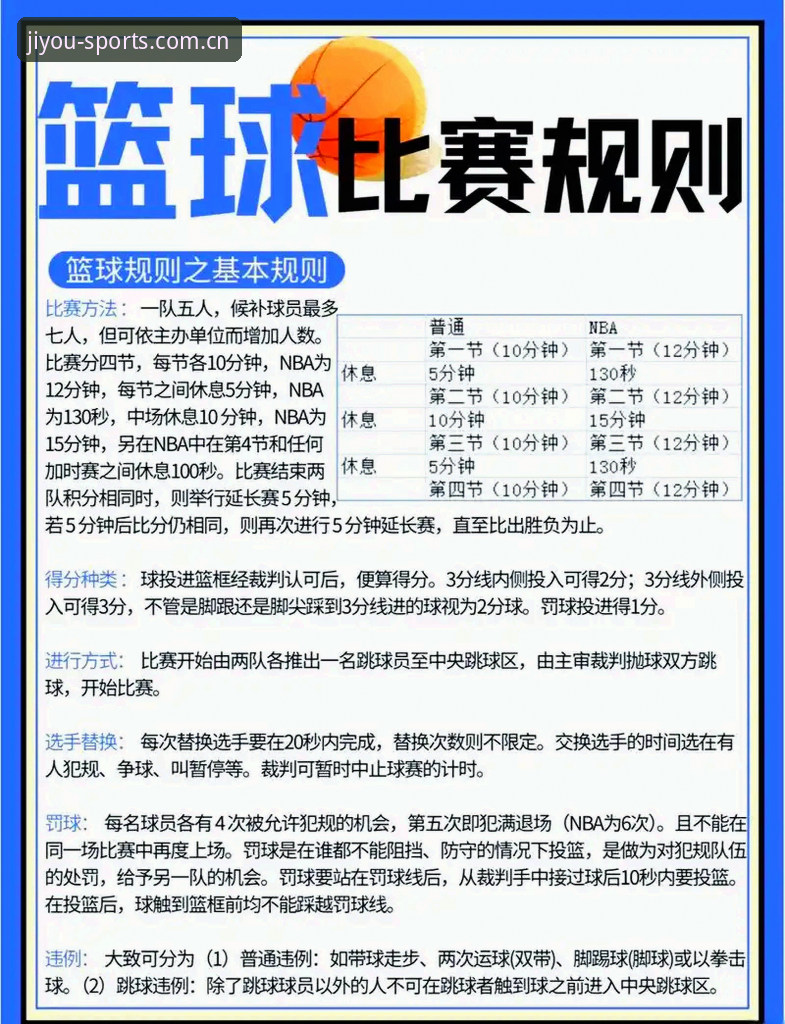 九游体育纯净观赛实用指南：资深用户的五大必备知识